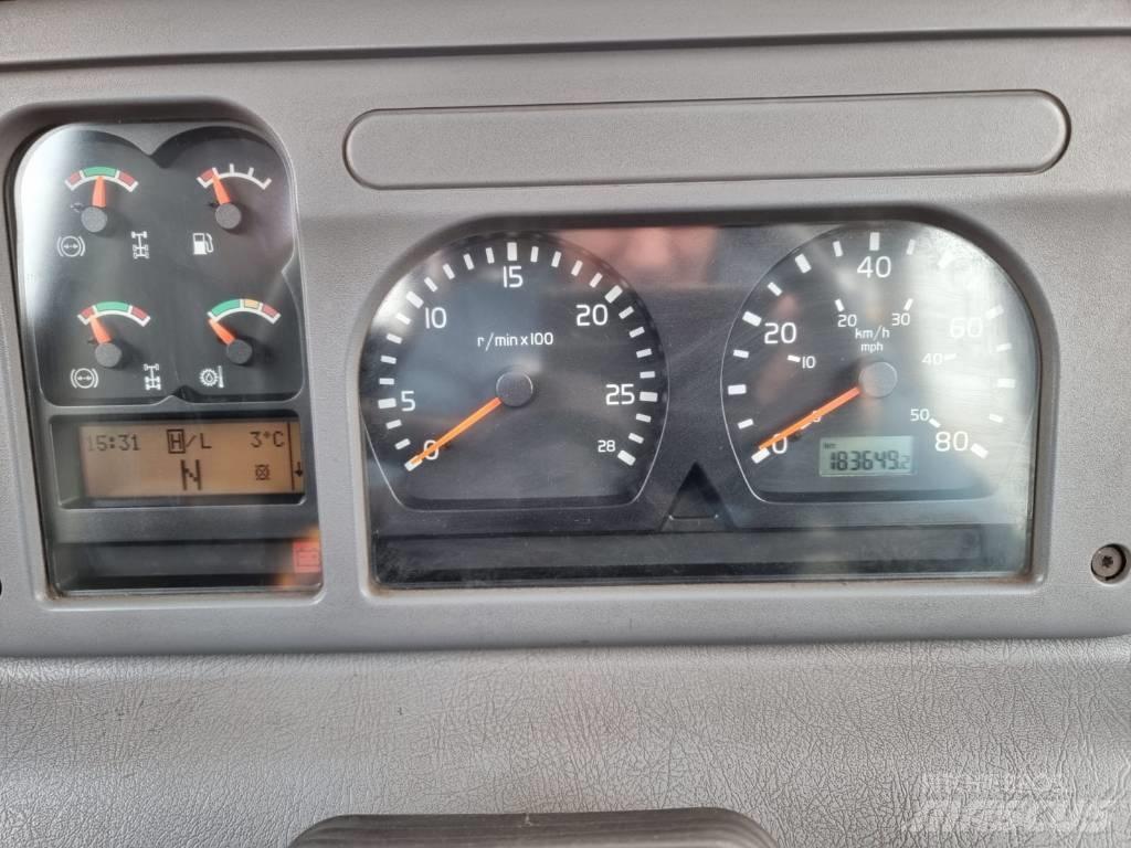 Volvo A 35 D Kĺbové nákladné autá