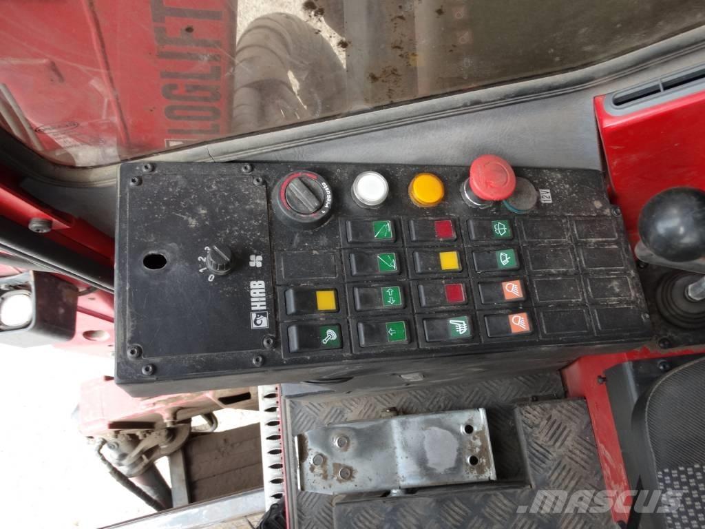 Scania G400 Autožeriavy, hydraulické ruky