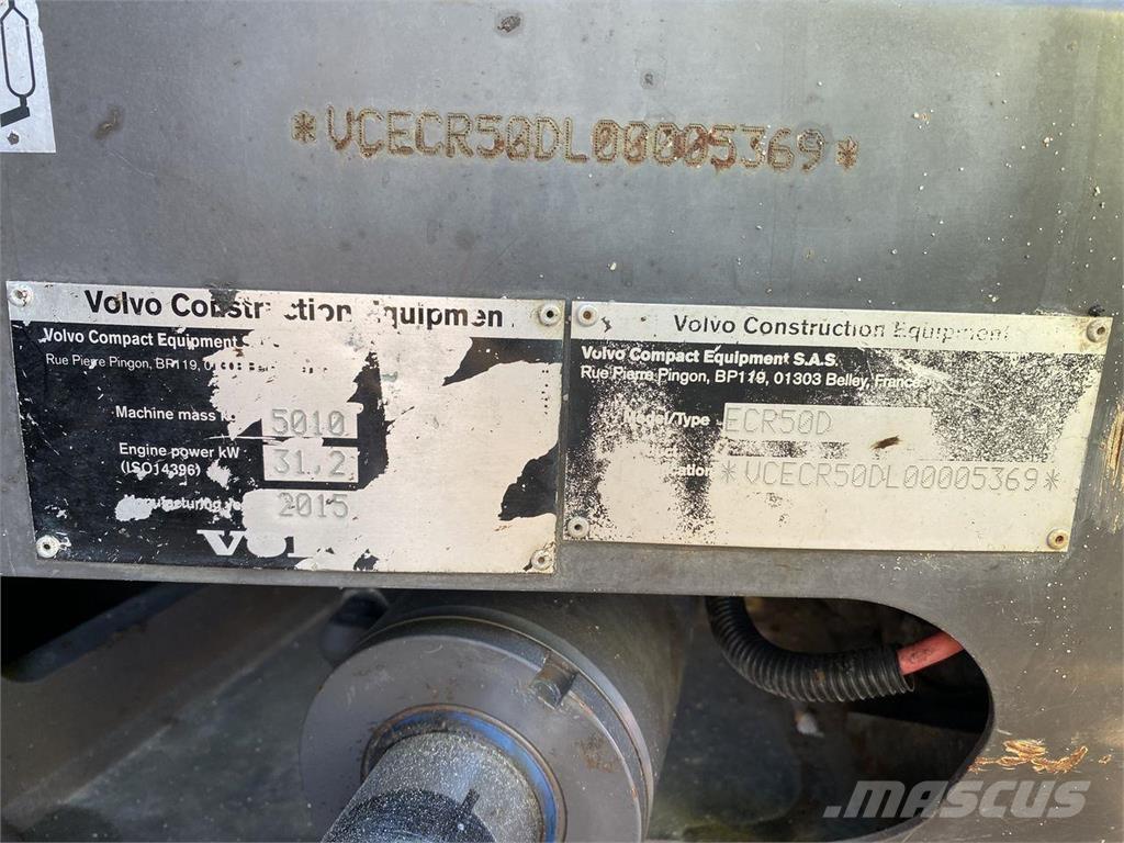 Volvo ECR50 Kolesové rýpadlá