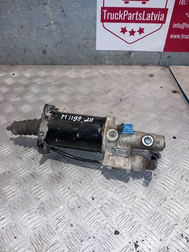 MAN TGM  81307256108 Motory