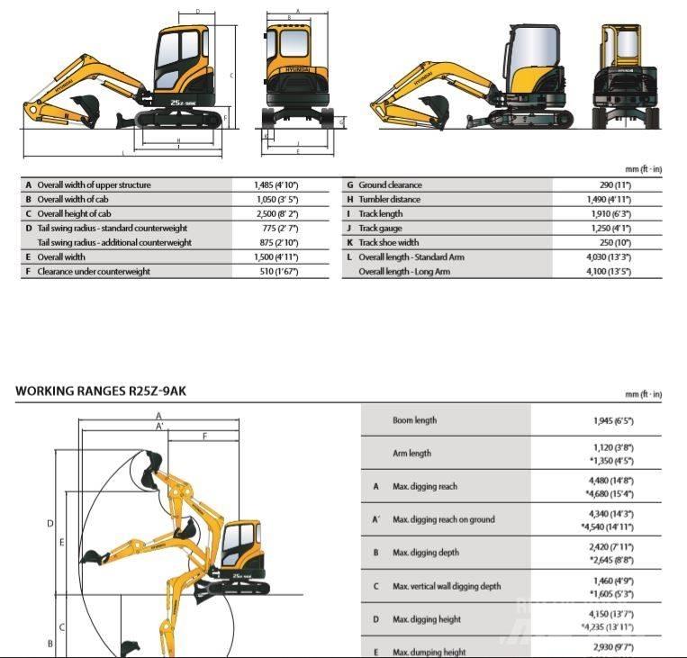 Hyundai R25-9AK Mini rýpadlá < 7t