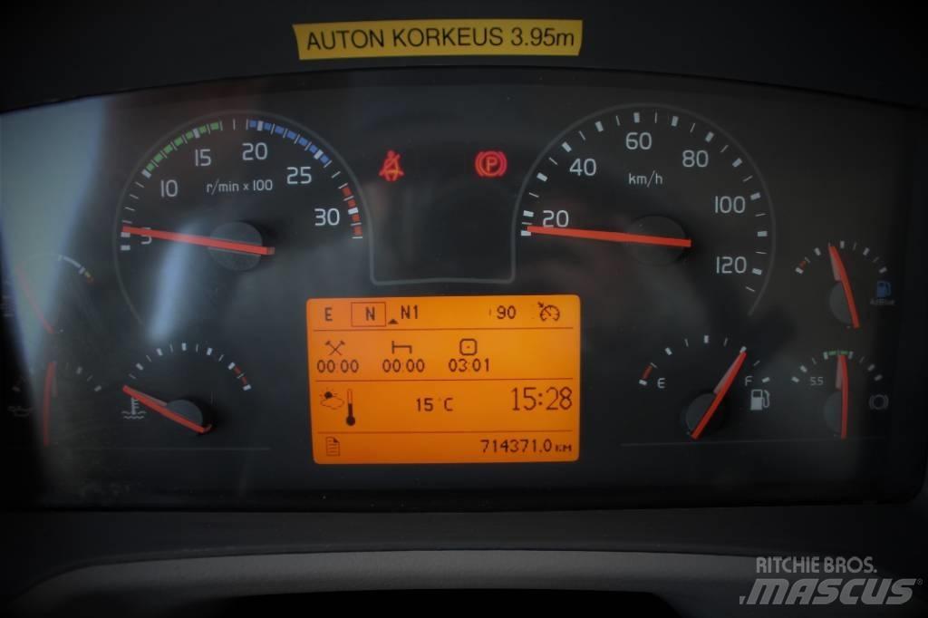 Volvo FE 280 Skriňová nadstavba