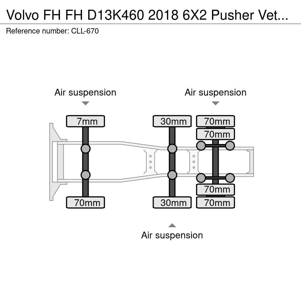 Volvo FH Ťahače