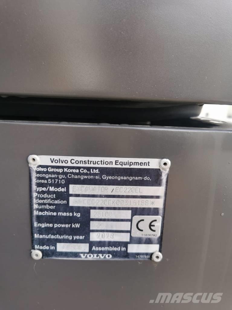 Volvo EC 220 EL Pásové rýpadlá