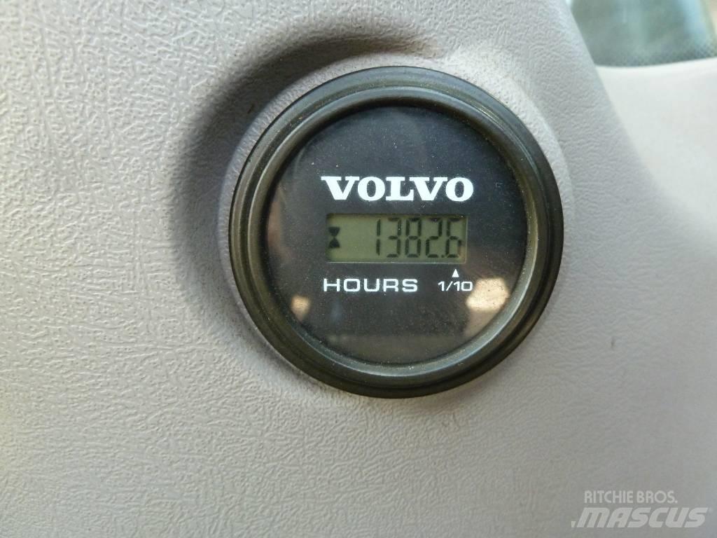 Volvo EC140EL Pásové rýpadlá