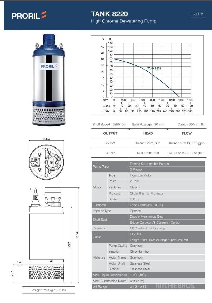  Prolir Tank 8220 Vodné čerpadlá