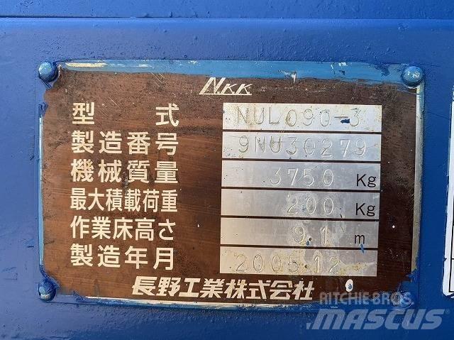 Nagano NUL090-3 Kĺbové plošiny