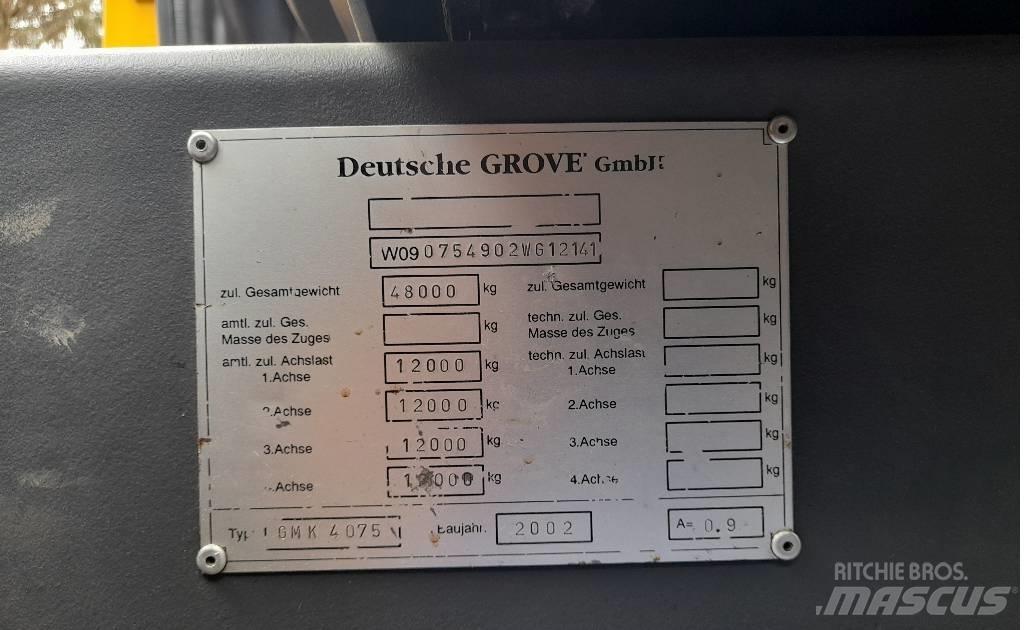 Grove GMK 4075 Univerzálne terénne žeriavy