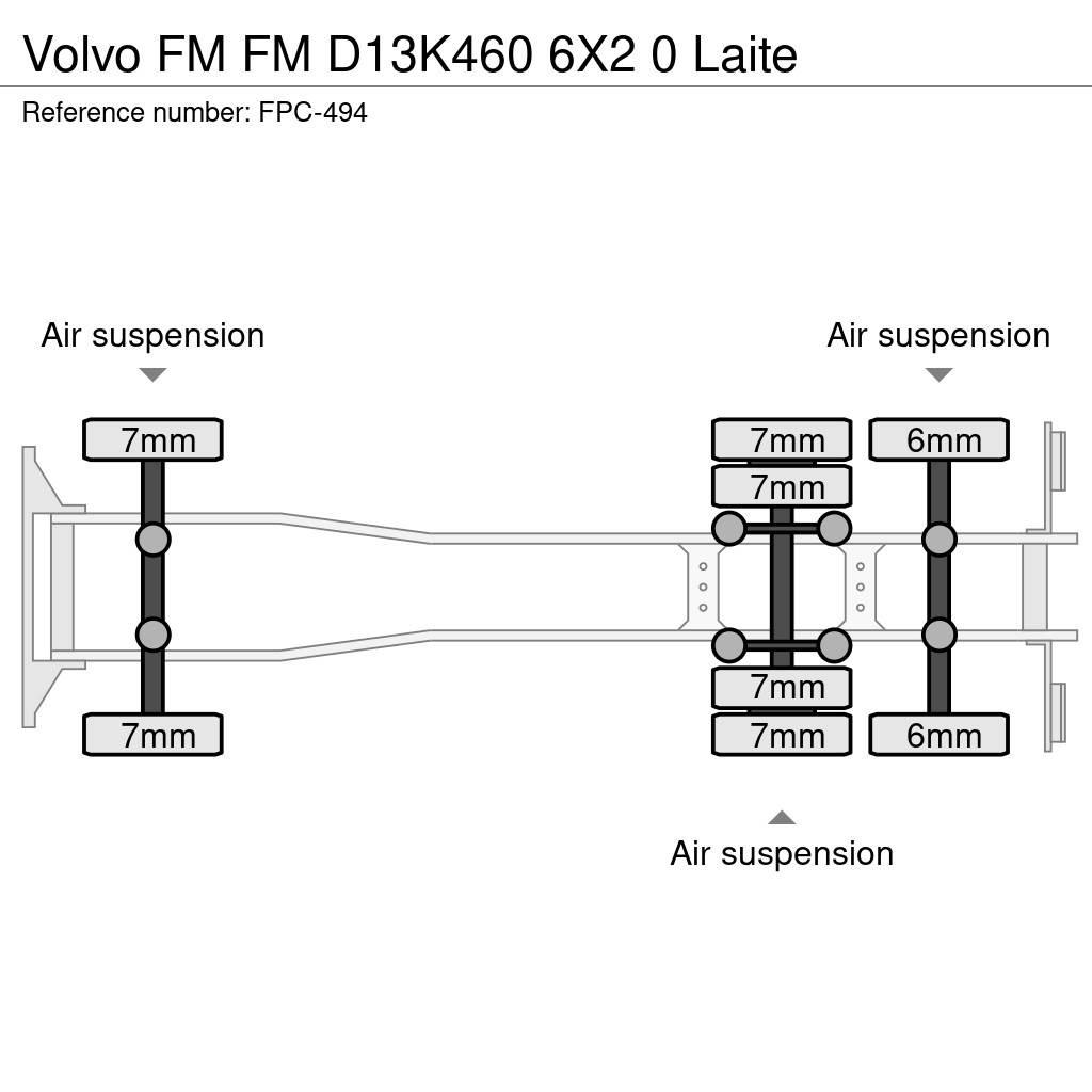 Volvo FM Lanový nosič kontajnerov