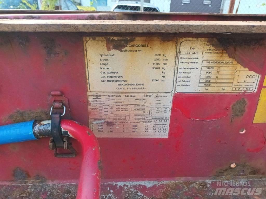 Schmitz Cargobull Kontajnerové návesy