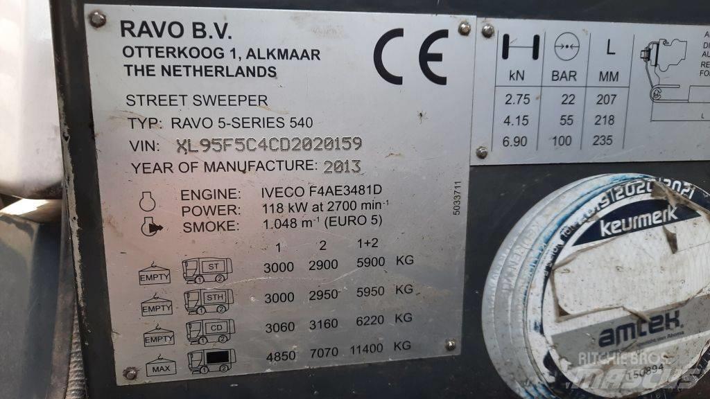 Ravo 540CD Zametacie stroje
