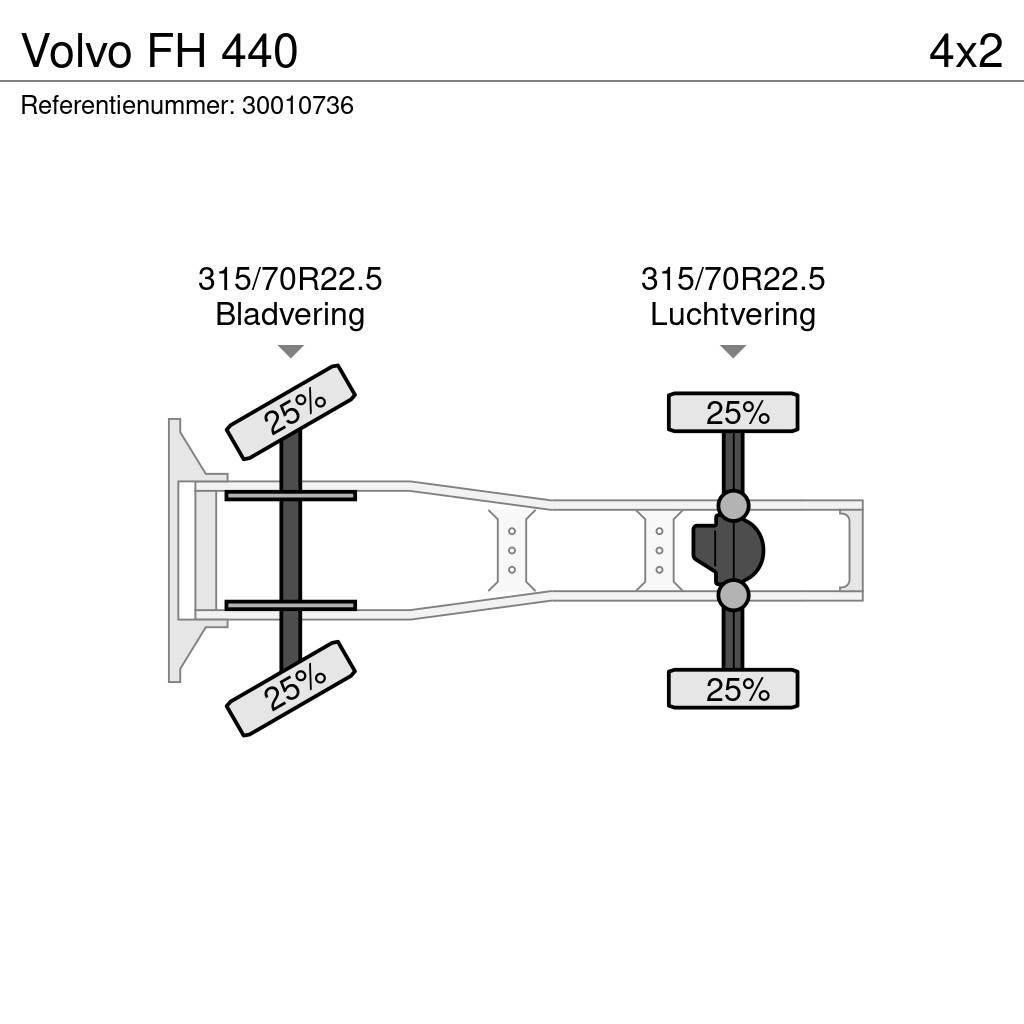 Volvo FH 440 Ťahače