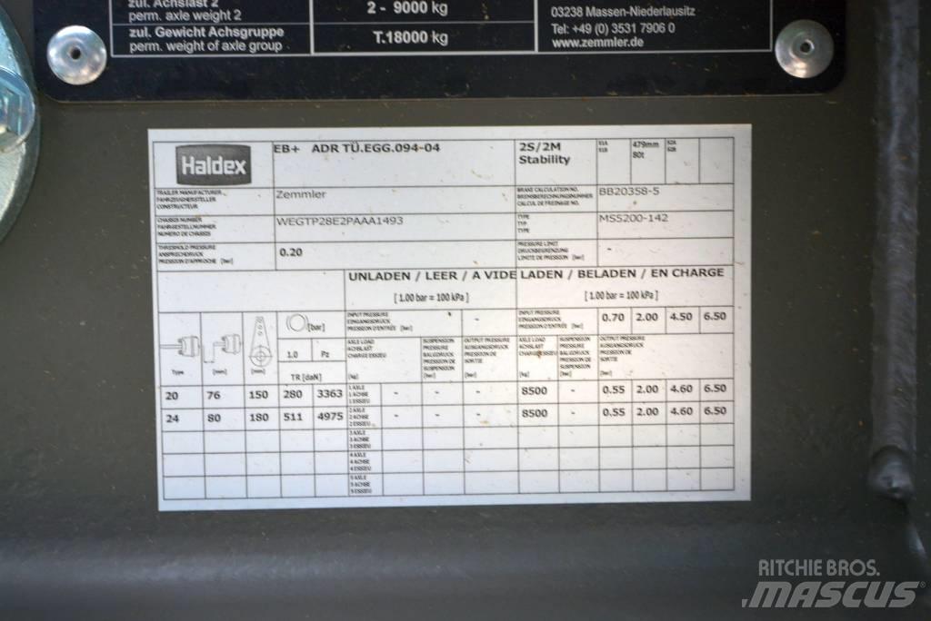 Zemmler MS 5200 Mobilné triediče