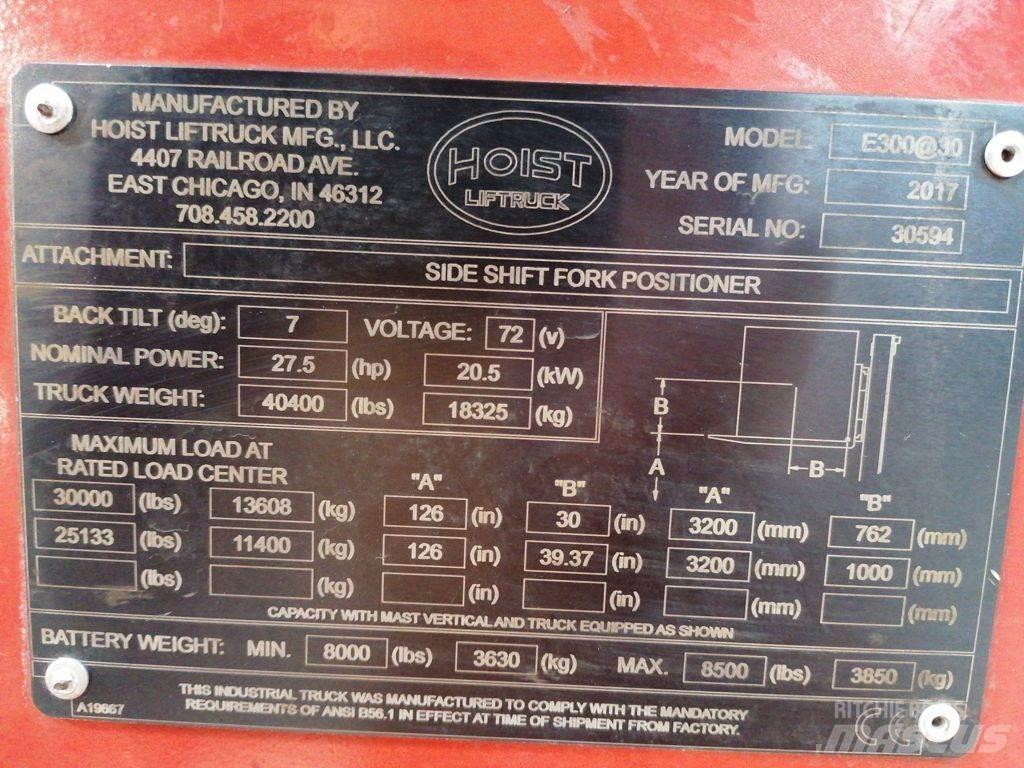 Hoist E300 Akumulátorové vozíky