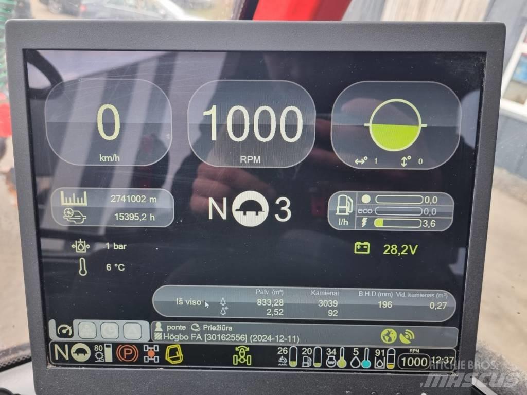Komatsu 901 Harvestory
