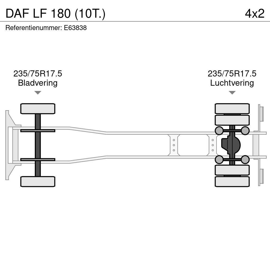 DAF LF 180 (10T.) Plošinové nákladné automobily/nákladné automobily so sklápacími bočnicami