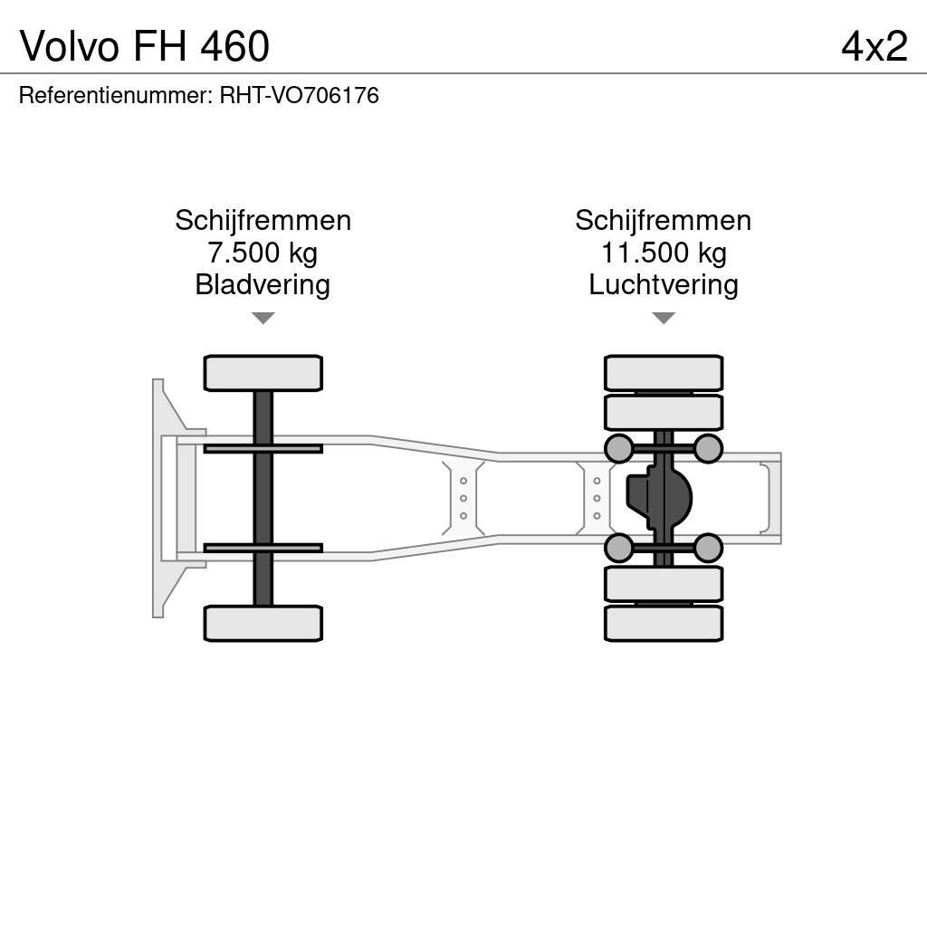 Volvo FH 460 Ťahače