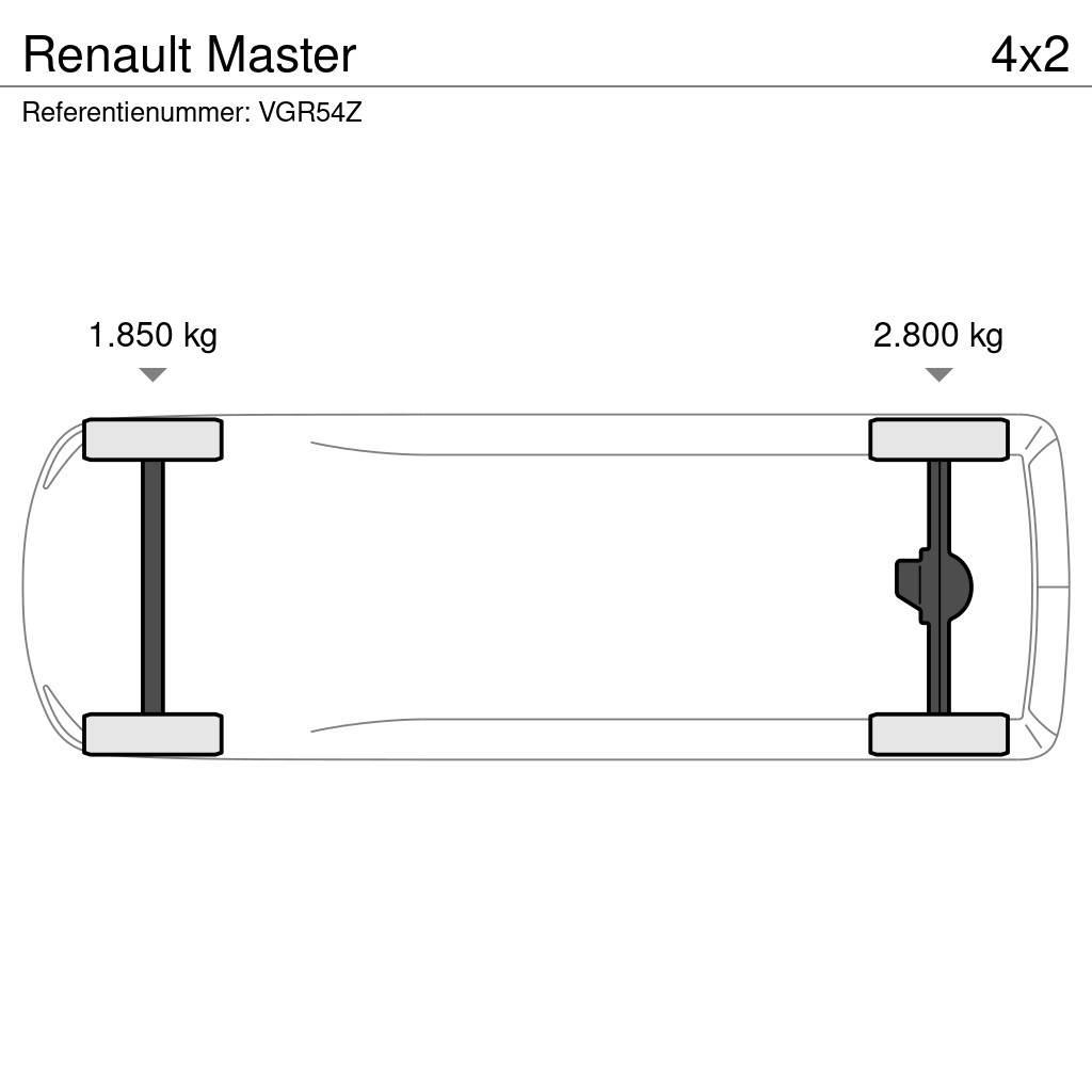 Renault Master Iné