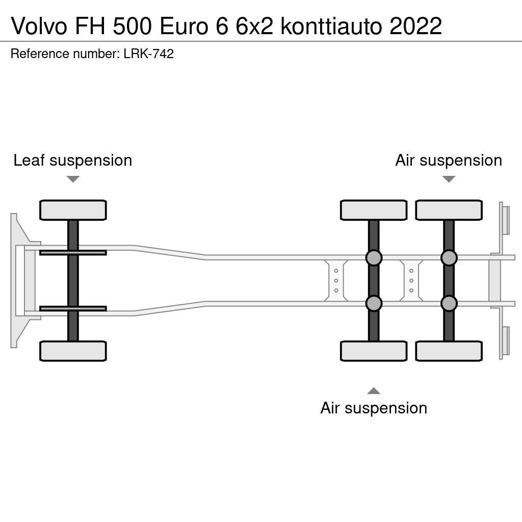 Volvo FH Lanový nosič kontajnerov