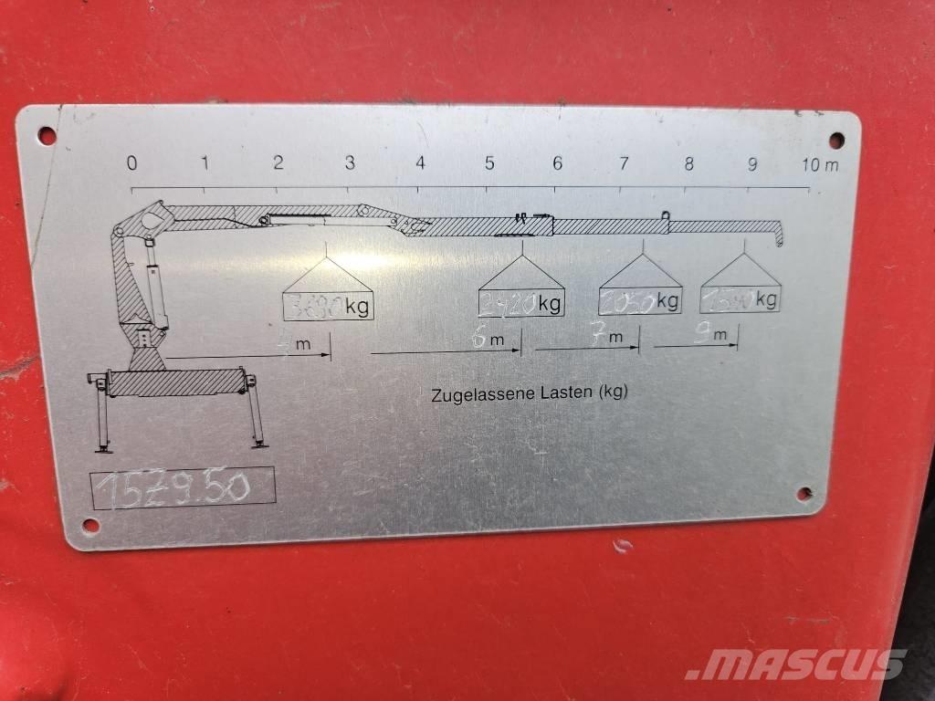 Penz 15Z 9.50 Lesnícke žeriavy