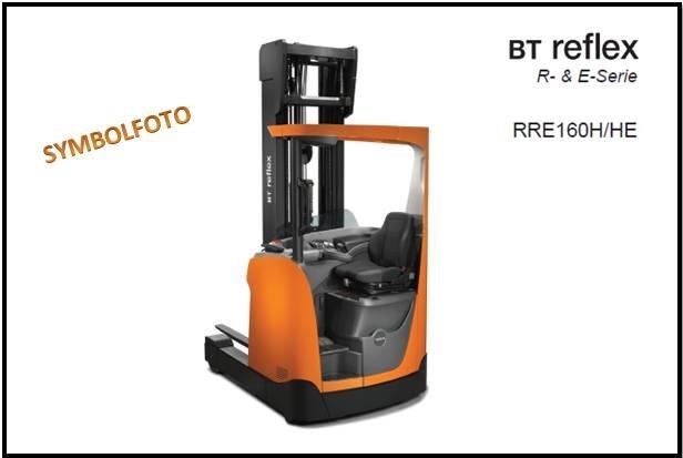 BT RRE160 HE Retraky