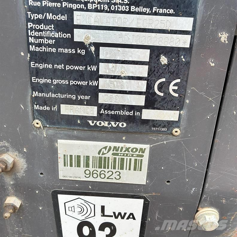 Volvo ECR25D Mini rýpadlá < 7t