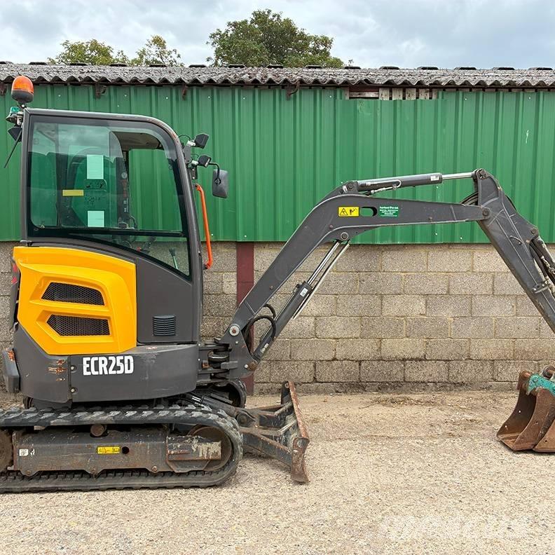 Volvo ECR25D Mini rýpadlá < 7t