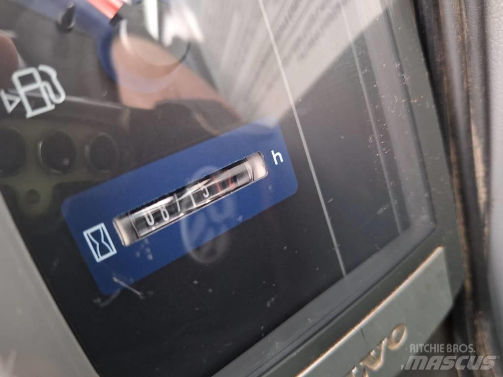 Volvo ECR88 Midi rýpadlá 7 t - 12 t