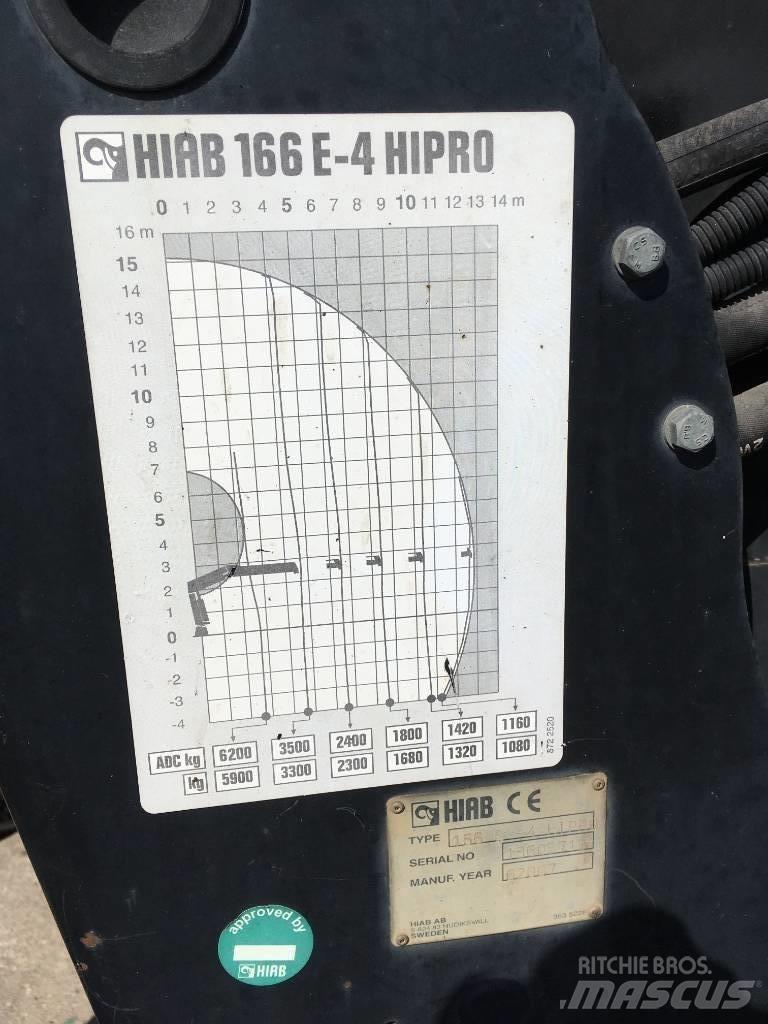 HIAB 166 E-4 HiPro Nakladacie žeriavy