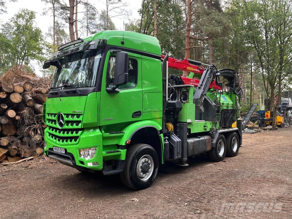 Heizohack HM14-860KL Štiepkovače
