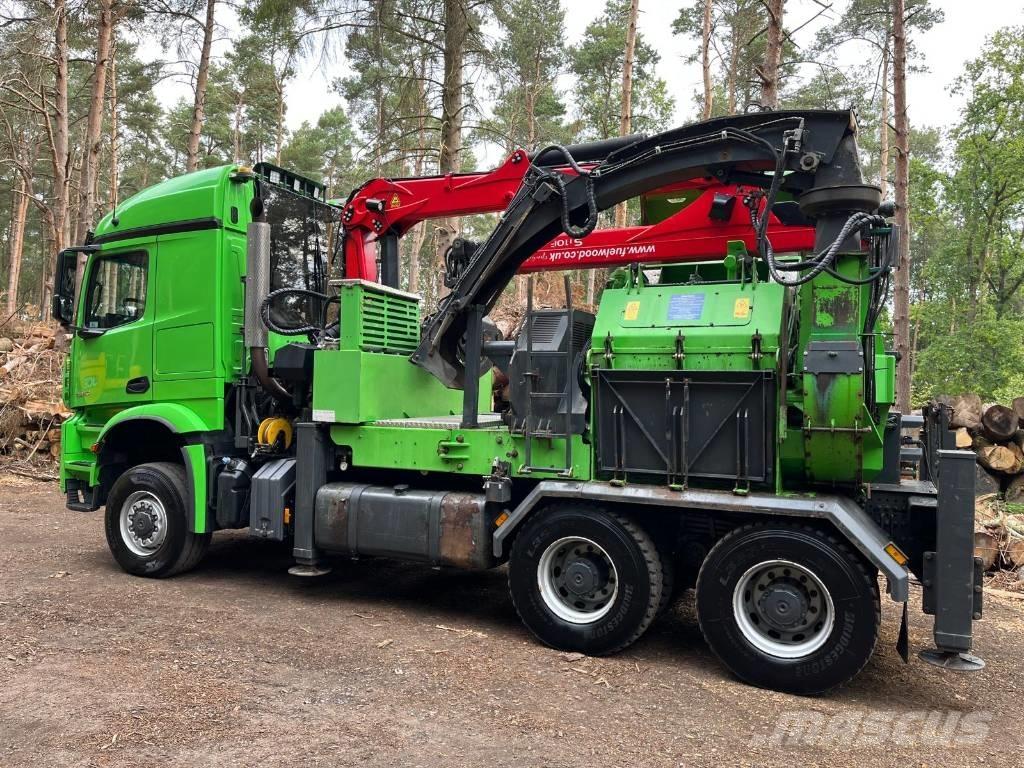 Heizohack HM14-860KL Štiepkovače