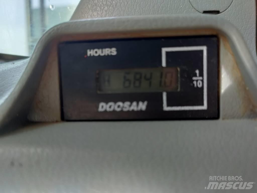 Develon DX170W-5 Kolesové rýpadlá
