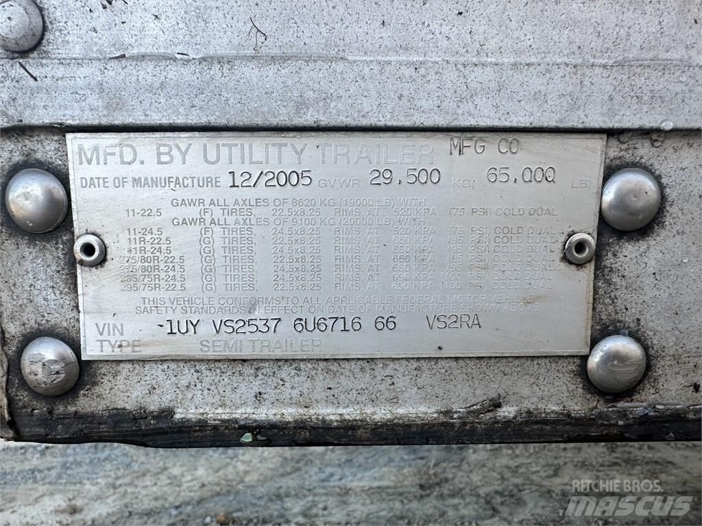 Utility Reefer Ďalšie prívesy