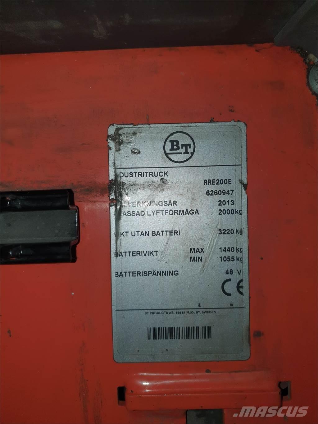 BT RRE200E Retraky