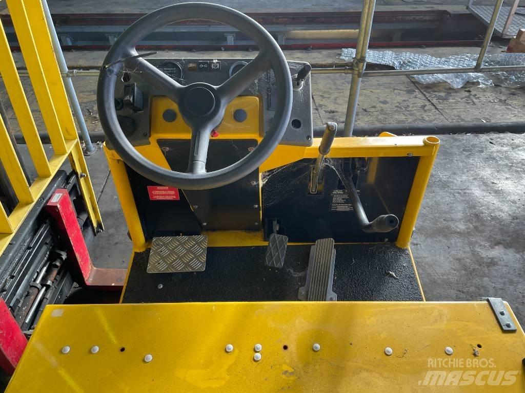 Charlatte TE208 Manipulácia s materiálom - ostatné