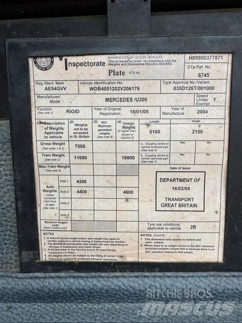 Unimog U300 Úžitkové vozne