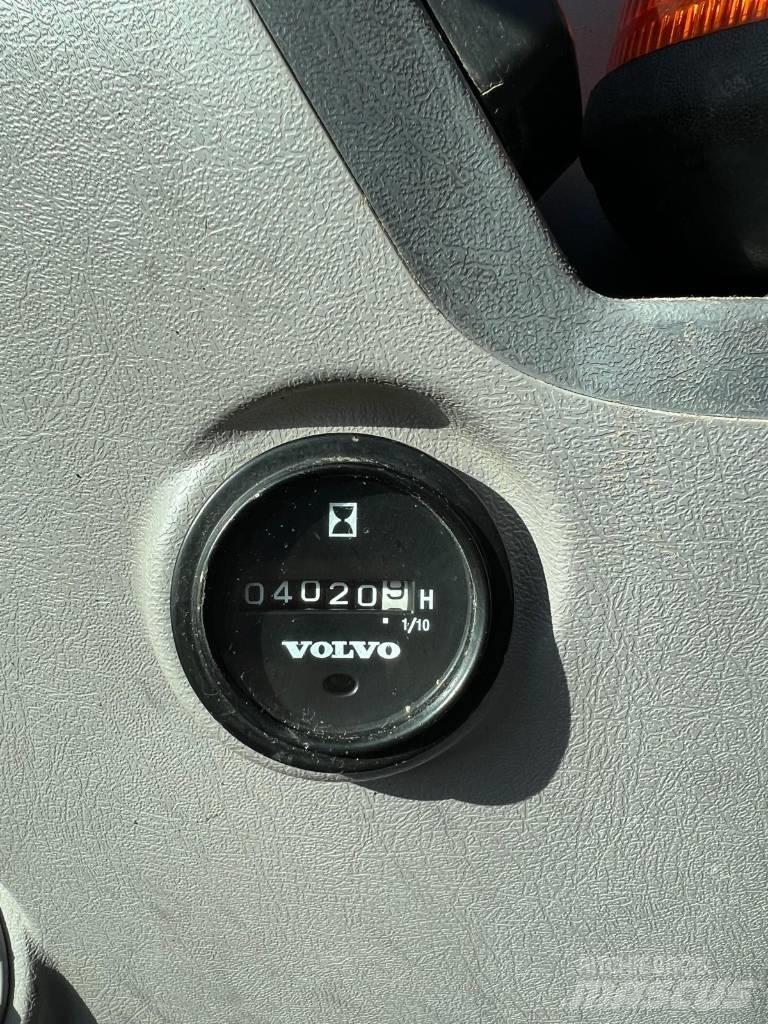 Volvo EC 55 C Mini rýpadlá < 7t
