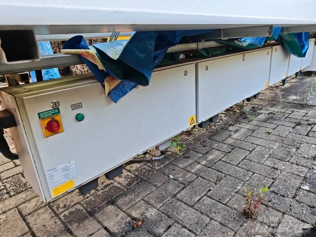 Konecranes 4 Ton Mostové a portálové žeriavy