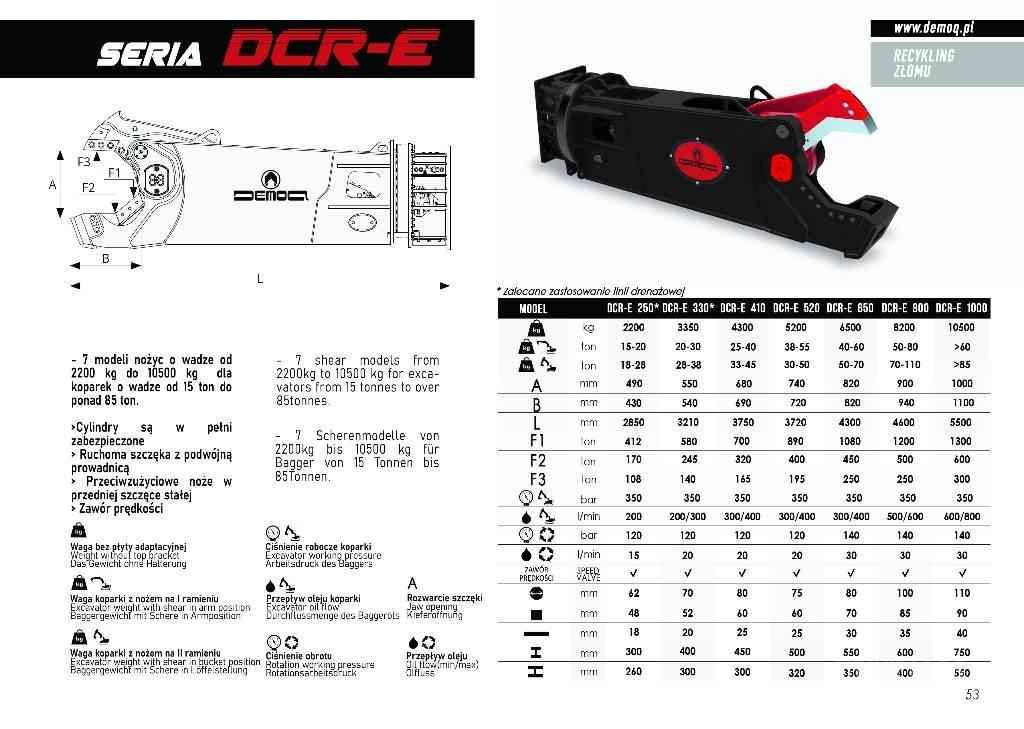  DEMOQ D-CR330E Frézy, nožnice