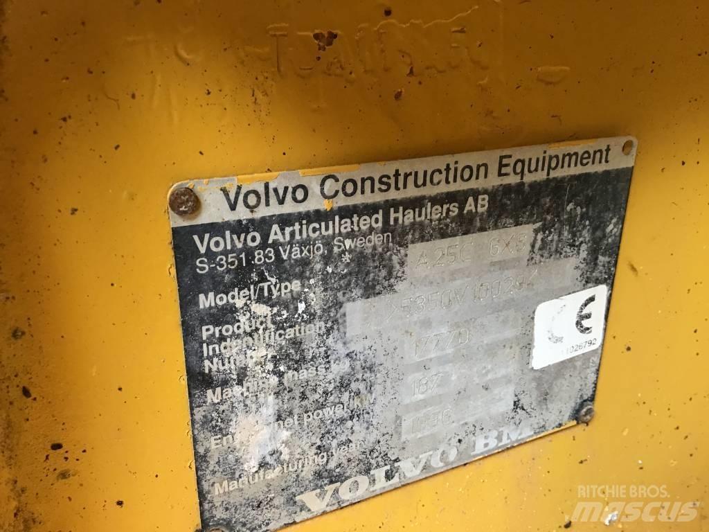 Volvo A 25 C Kĺbové nákladné autá