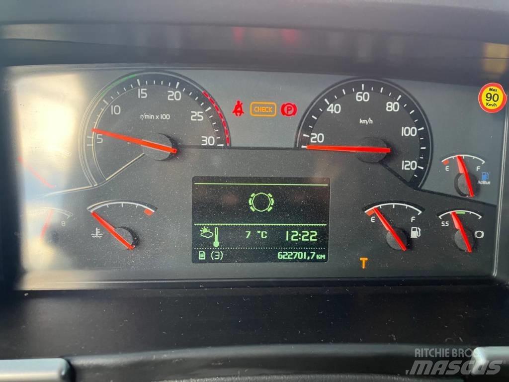 Volvo FM Nákladné vozidlá bez nadstavby