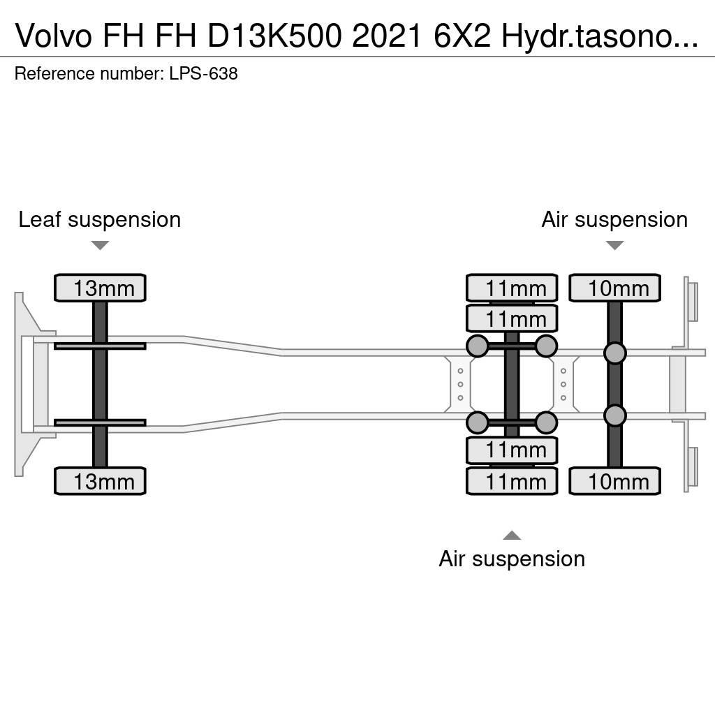 Volvo FH Lanový nosič kontajnerov