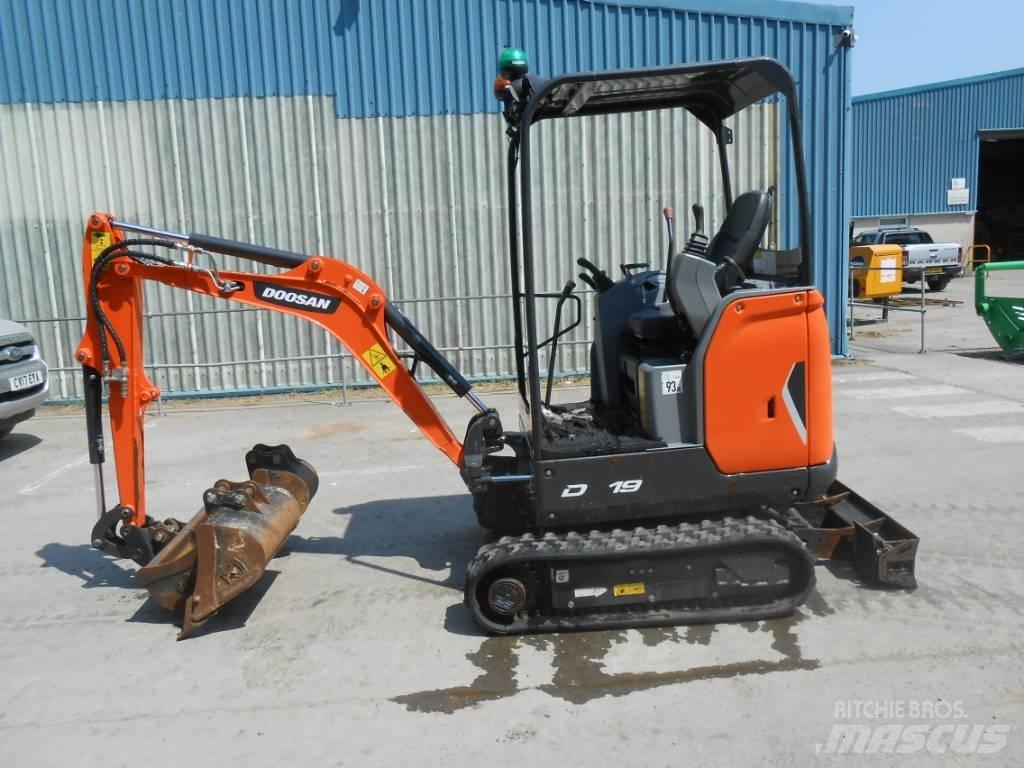 Doosan DX 19 Mini rýpadlá < 7t