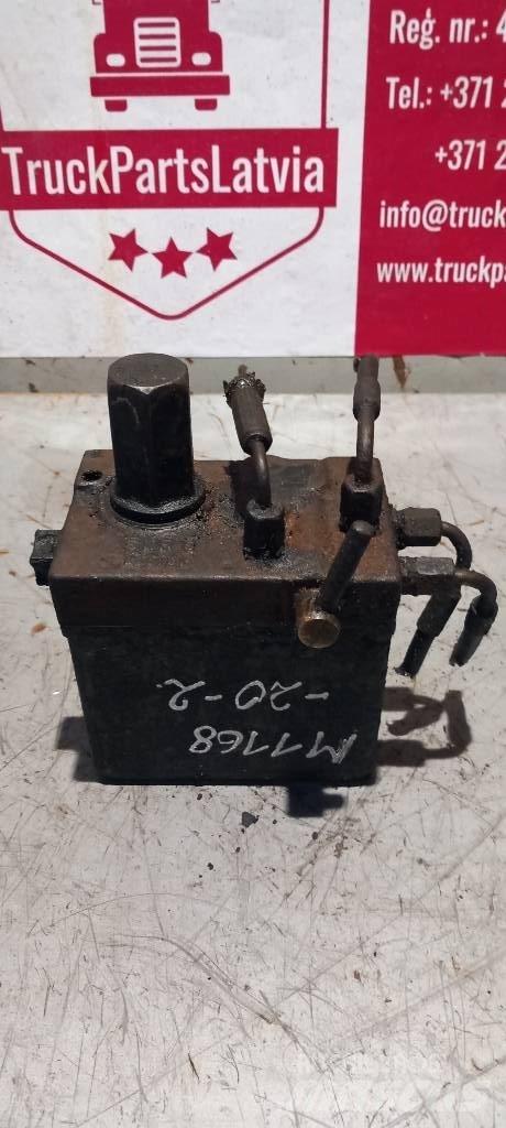 MAN TGS.   85417236020 Hydraulika