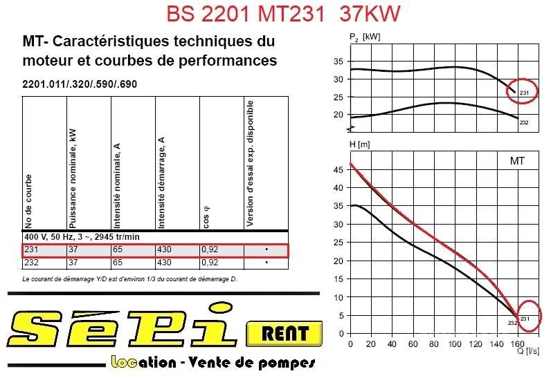 Flygt BS2201 MT231 Vodné čerpadlá