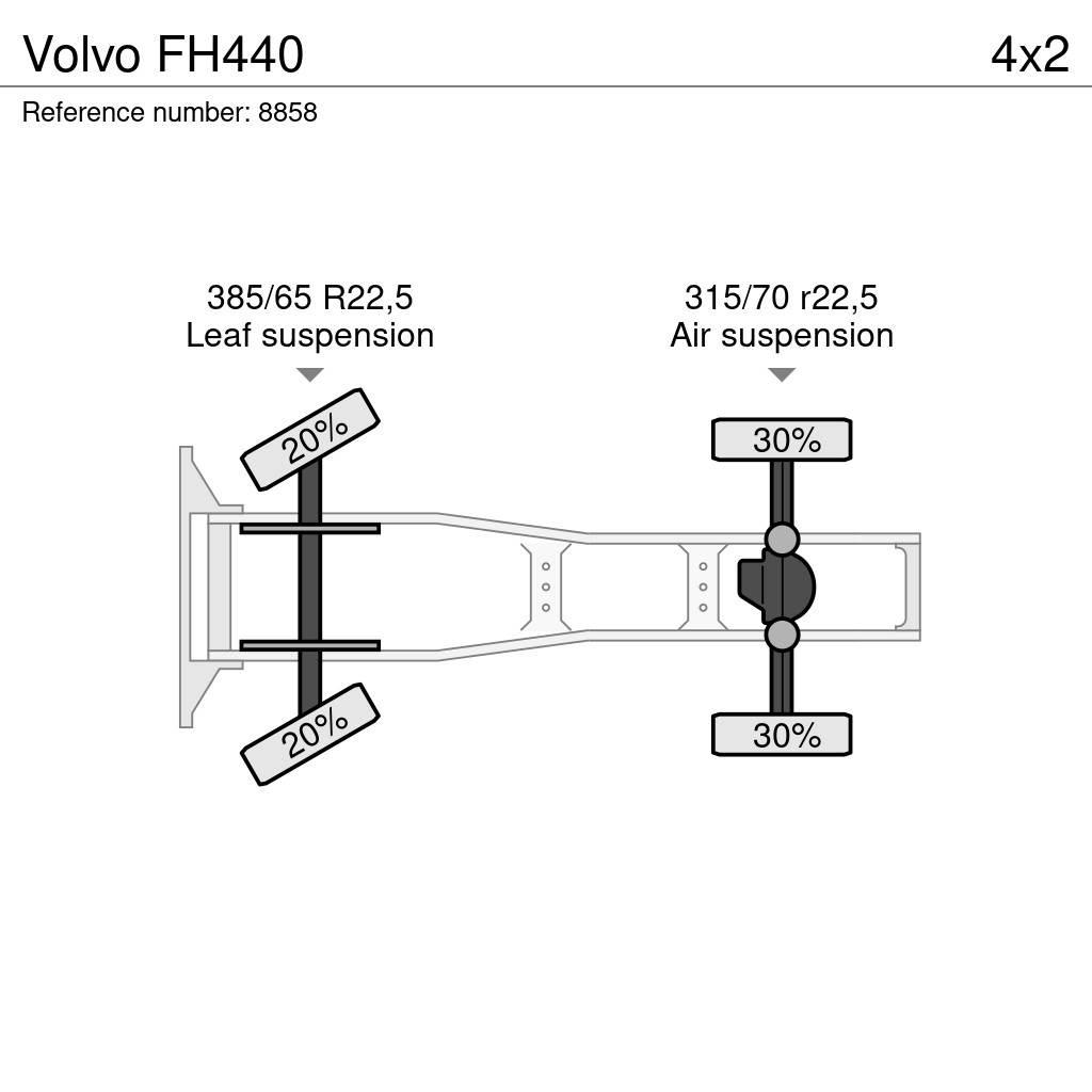 Volvo FH440 Ťahače