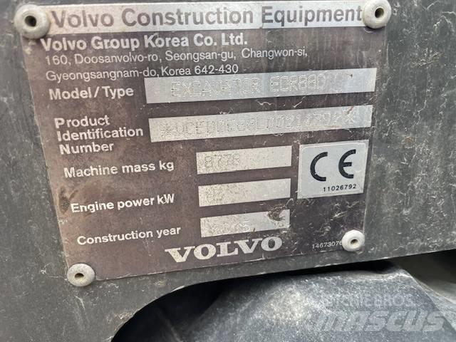 Volvo ECR 88 D Midi rýpadlá 7 t - 12 t