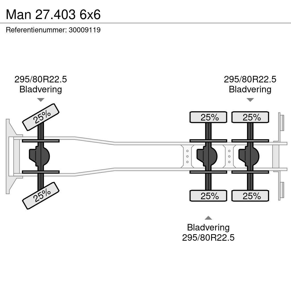 MAN 27.403 6x6 Nákladné vozidlá bez nadstavby