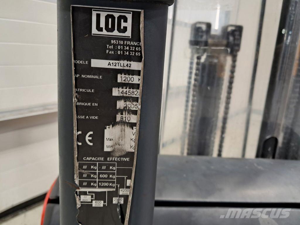 LOC A12TLL42 Ručne vedené vysokozdvižné vozíky