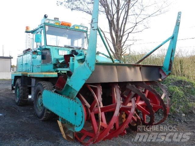  Nichijo HTR401 Stavebníctvo - ostatné